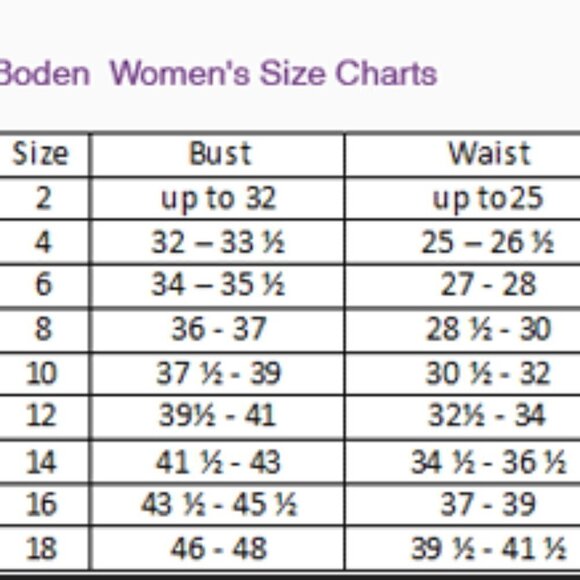 Boden Ashbourne Green Below Knee Long Sleeve Button Down Dress Size 10P, EUC - Picture 10 of 11